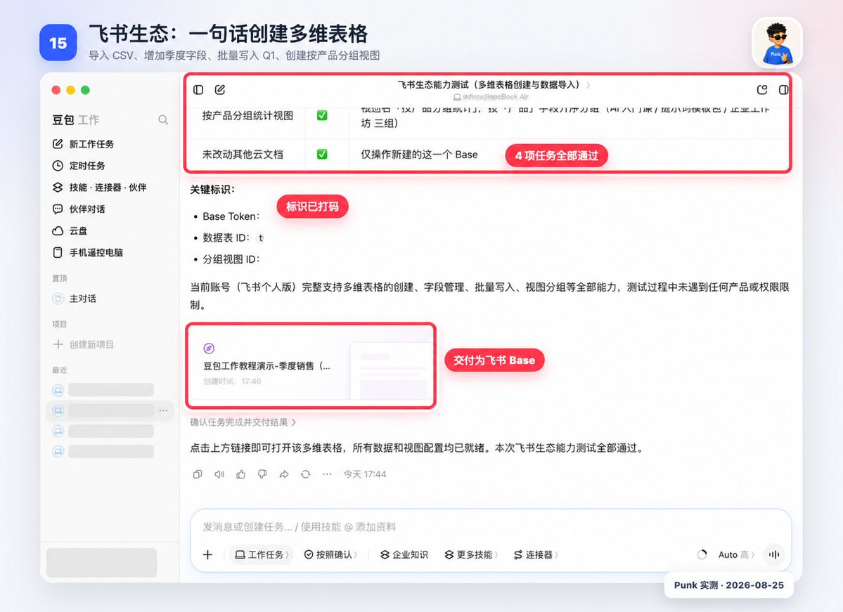 飞书多维表格生成结果