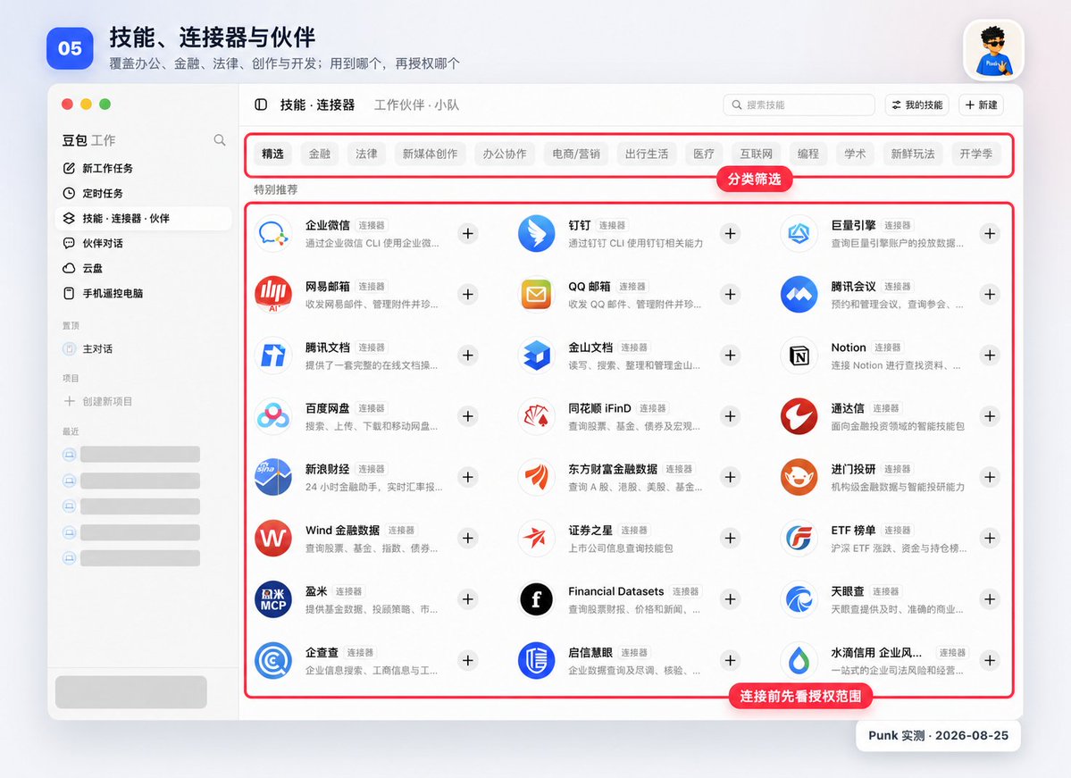 连接器列表
