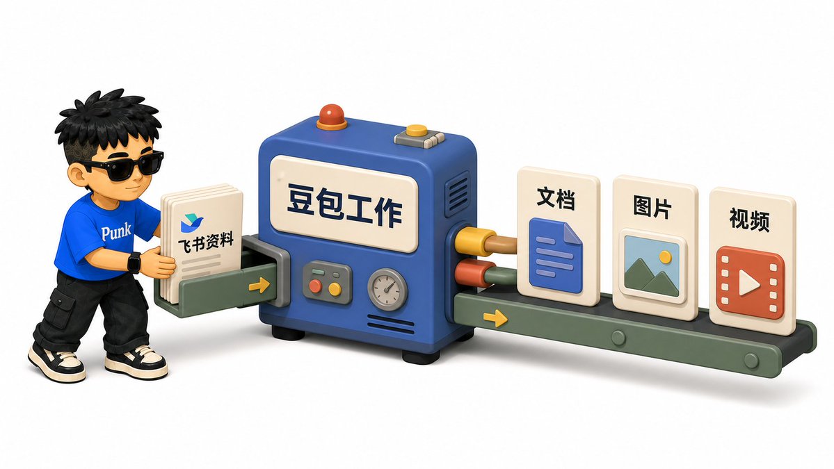 飞书生态链路