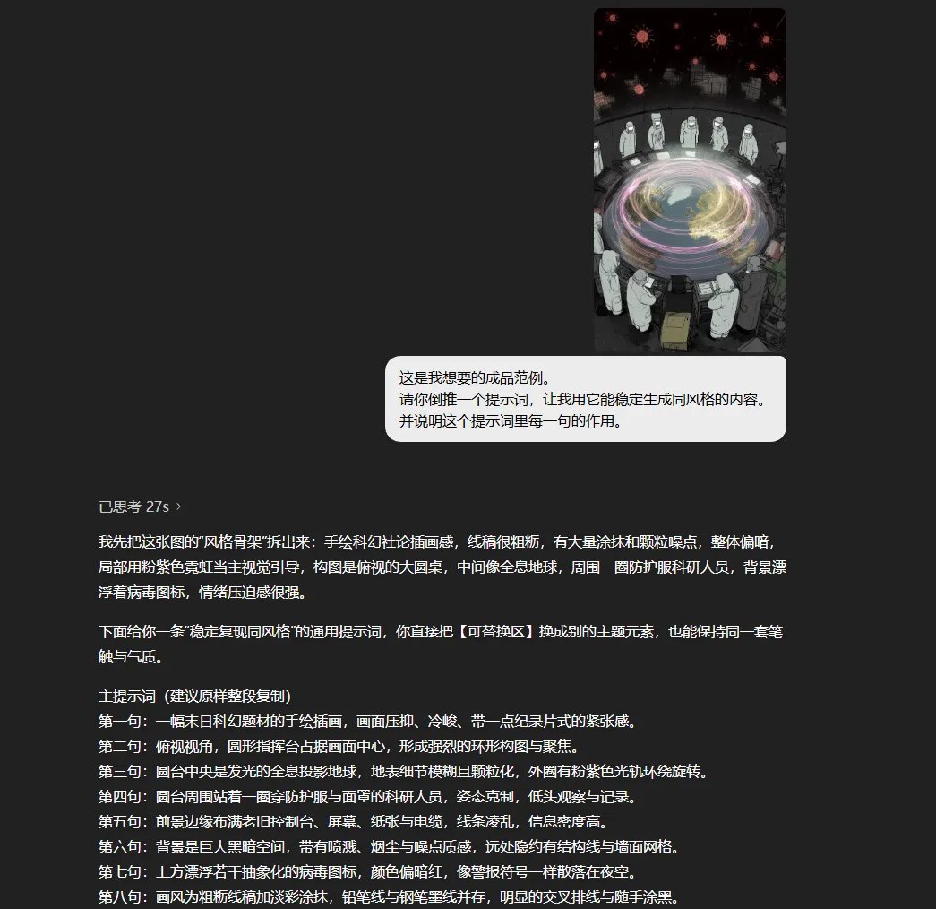 反向提示示例